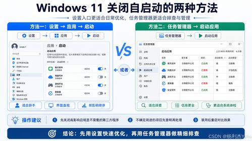 8.3 手動優化 Windows 11 提升流暢度與后臺占用 企業辦公電腦優化思路